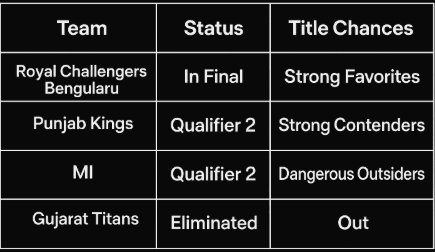 summary table.png
